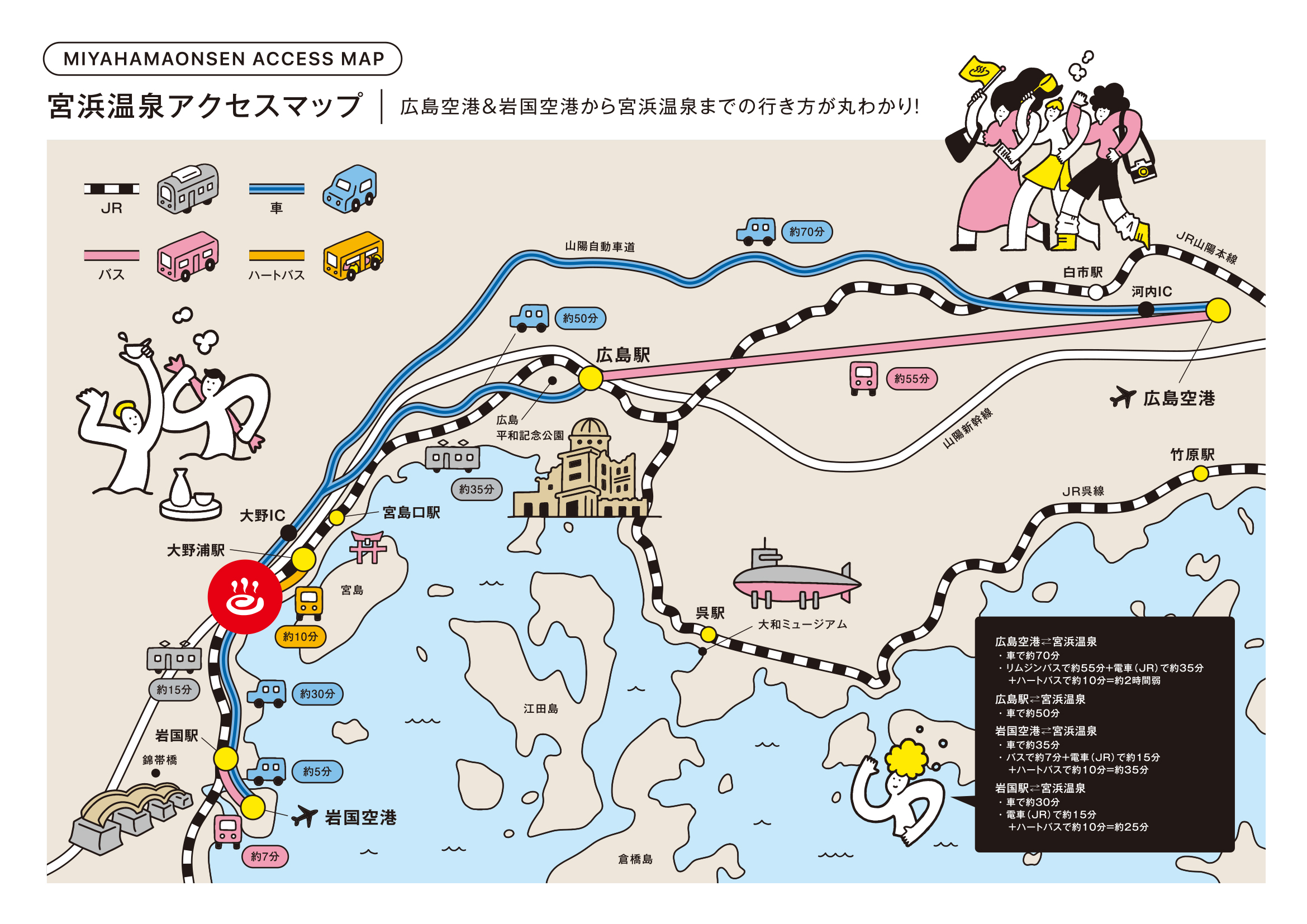 宮浜温泉アクセスマップ